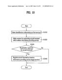 COMMUNICATION DEVICE AND METHOD OF PROVIDING LOCATION INFORMATION THEREIN diagram and image