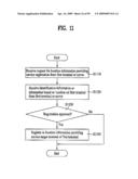 COMMUNICATION DEVICE AND METHOD OF PROVIDING LOCATION INFORMATION THEREIN diagram and image