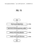 COMMUNICATION DEVICE AND METHOD OF PROVIDING LOCATION INFORMATION THEREIN diagram and image