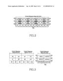 METHOD AND APPARATUS FOR ALLOCATING RESOURCES OF A CONTROL CHANNEL IN A MOBILE COMMUNICATION SYSTEM USING ORTHOGONAL FREQUENCY DIVISION MULTIPLEXING diagram and image