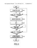 Apparatus and method for estimating cell load in wireless communication system diagram and image