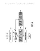 Apparatus and method for estimating cell load in wireless communication system diagram and image