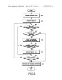 Apparatus and method for estimating cell load in wireless communication system diagram and image