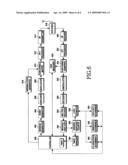 Apparatus and method for estimating cell load in wireless communication system diagram and image