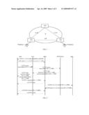 METHOD AND SYSTEM FOR REALIZING MEDIA STREAM INTERACTION AND MEDIA GATEWAY CONTROLLER AND MEDIA GATEWAY diagram and image