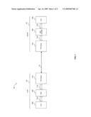 METHOD AND SYSTEM FOR CONFIGURABLE DATA RATE VIA INTER-PACKET GAP ADJUSTMENT TO SUPPORT ENERGY EFFICIENT NETWORKS diagram and image