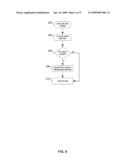 METHOD AND SYSTEM FOR CONFIGURABLE DATA RATE VIA INTER-PACKET GAP ADJUSTMENT TO SUPPORT ENERGY EFFICIENT NETWORKS diagram and image