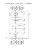 Video Signal Switching System diagram and image