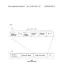 Video Signal Switching System diagram and image