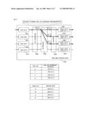 Video Signal Switching System diagram and image