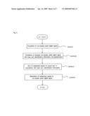 Video Signal Switching System diagram and image