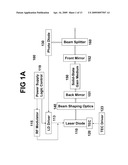 Wavelength and Intensity Stabilized Laser Diode and Application of Same to Pumping Solid-State Lasers diagram and image