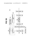 Wavelength and Intensity Stabilized Laser Diode and Application of Same to Pumping Solid-State Lasers diagram and image