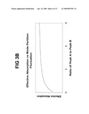 Wavelength and Intensity Stabilized Laser Diode and Application of Same to Pumping Solid-State Lasers diagram and image