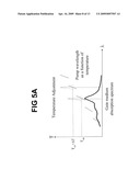 Wavelength and Intensity Stabilized Laser Diode and Application of Same to Pumping Solid-State Lasers diagram and image