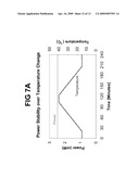 Wavelength and Intensity Stabilized Laser Diode and Application of Same to Pumping Solid-State Lasers diagram and image