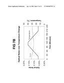 Wavelength and Intensity Stabilized Laser Diode and Application of Same to Pumping Solid-State Lasers diagram and image