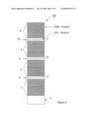 Optical Parametric Micro-Oscillator Comprising Couplet Cavities diagram and image