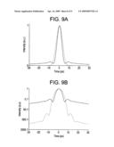 INEXPENSIVE VARIABLE REP-RATE SOURCE FOR HIGH-ENERGY, ULTRAFAST LASERS diagram and image