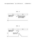 Methods And Apparatus For Adaptive Equalization Using Pattern Detection Methods diagram and image