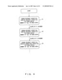 RECEIVING APPARATUS HAVING EQUALIZER, AND RECEIVING METHOD diagram and image