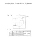 RECEIVING APPARATUS HAVING EQUALIZER, AND RECEIVING METHOD diagram and image