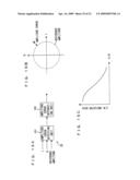 RECEIVING APPARATUS HAVING EQUALIZER, AND RECEIVING METHOD diagram and image