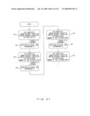 RECEIVING APPARATUS HAVING EQUALIZER, AND RECEIVING METHOD diagram and image