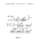 Fixed-Point Implementation of an Adaptive Image Filter with High Coding Efficiency diagram and image