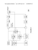 Fixed-Point Implementation of an Adaptive Image Filter with High Coding Efficiency diagram and image