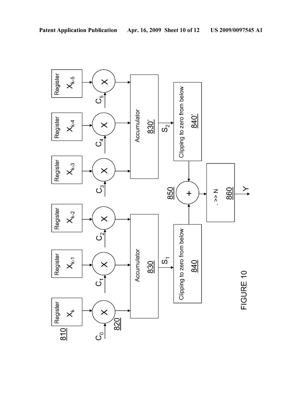 Fixed-Point Implementation of an Adaptive Image Filter with High Coding Efficiency - diagram, schematic, and image 11