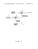 OFDM RECEIVING APPARATUS HAVING PLURALITY OF OFDM BRANCHES diagram and image