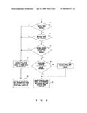 OFDM RECEIVING APPARATUS HAVING PLURALITY OF OFDM BRANCHES diagram and image