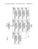 Apparatus and Method For Modulating Data Message By Employing Orthogonal Variable Spreading Factor (OVSF) Codes In Mobile Communicating System diagram and image