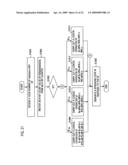 Apparatus and Method For Modulating Data Message By Employing Orthogonal Variable Spreading Factor (OVSF) Codes In Mobile Communicating System diagram and image