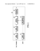 APPARATUS AND METHOD FOR SELECTING OPERATION MODE IN MIMO COMMUNICATION SYSTEM diagram and image