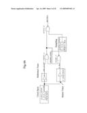 APPARATUS AND METHOD FOR NON-CONTACT SENSING USING TEMPORAL MEASURES diagram and image