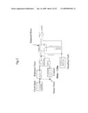 APPARATUS AND METHOD FOR NON-CONTACT SENSING USING TEMPORAL MEASURES diagram and image