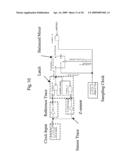 APPARATUS AND METHOD FOR NON-CONTACT SENSING USING TEMPORAL MEASURES diagram and image