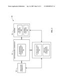 RANDOMIZED RSA-BASED CRYPTOGRAPHIC EXPONENTIATION RESISTANT TO SIDE CHANNEL AND FAULT ATTACKS diagram and image