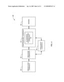 RANDOMIZED RSA-BASED CRYPTOGRAPHIC EXPONENTIATION RESISTANT TO SIDE CHANNEL AND FAULT ATTACKS diagram and image