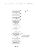 RANDOMIZED RSA-BASED CRYPTOGRAPHIC EXPONENTIATION RESISTANT TO SIDE CHANNEL AND FAULT ATTACKS diagram and image