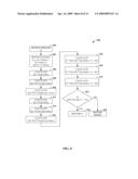 RANDOMIZED RSA-BASED CRYPTOGRAPHIC EXPONENTIATION RESISTANT TO SIDE CHANNEL AND FAULT ATTACKS diagram and image