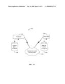 RANDOMIZED RSA-BASED CRYPTOGRAPHIC EXPONENTIATION RESISTANT TO SIDE CHANNEL AND FAULT ATTACKS diagram and image