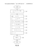 DEVICE AND METHOD FOR DETERMINING AN INVERSE OF A VALUE RELATED TO A MODULUS diagram and image