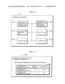 MANAGEMENT-APPARATUS CARD, MEASURING APPARATUS, HEALTH CARE SYSTEM, AND METHOD FOR COMMUNICATING VITAL SIGN DATA diagram and image