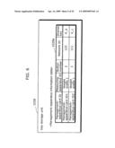 MANAGEMENT-APPARATUS CARD, MEASURING APPARATUS, HEALTH CARE SYSTEM, AND METHOD FOR COMMUNICATING VITAL SIGN DATA diagram and image