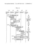 MANAGEMENT-APPARATUS CARD, MEASURING APPARATUS, HEALTH CARE SYSTEM, AND METHOD FOR COMMUNICATING VITAL SIGN DATA diagram and image