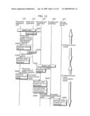 MANAGEMENT-APPARATUS CARD, MEASURING APPARATUS, HEALTH CARE SYSTEM, AND METHOD FOR COMMUNICATING VITAL SIGN DATA diagram and image