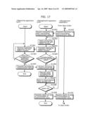 MANAGEMENT-APPARATUS CARD, MEASURING APPARATUS, HEALTH CARE SYSTEM, AND METHOD FOR COMMUNICATING VITAL SIGN DATA diagram and image